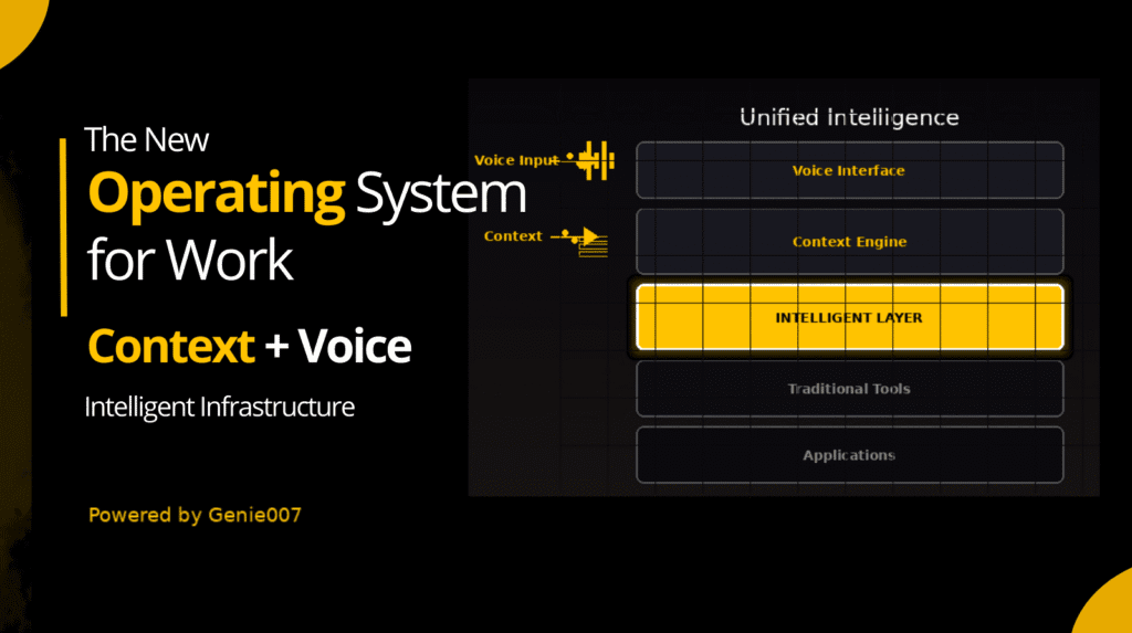 new operating system