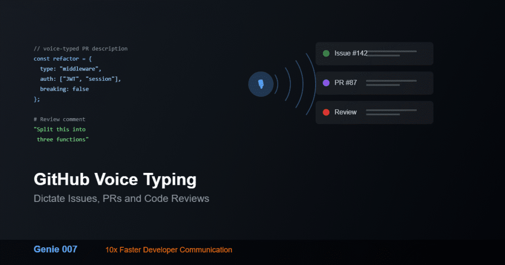 voice dictation in GitHub — Genie 007 Chrome extension