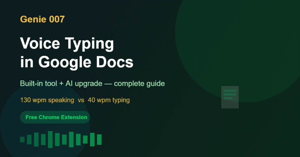 voice typing in Google Docs — Genie 007 Chrome extension